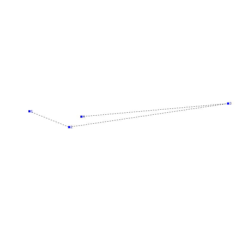 Flugauswertung